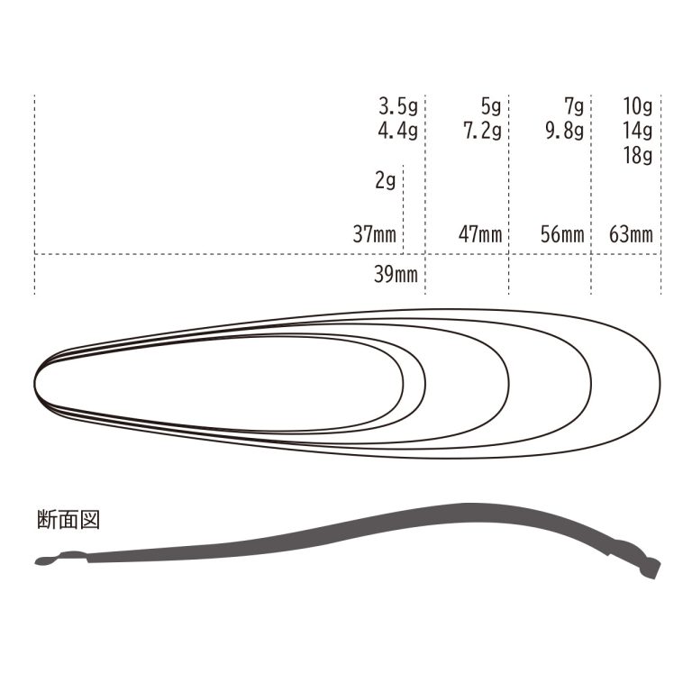 Tiemco Lightning Wobbler kašika - 2g #305