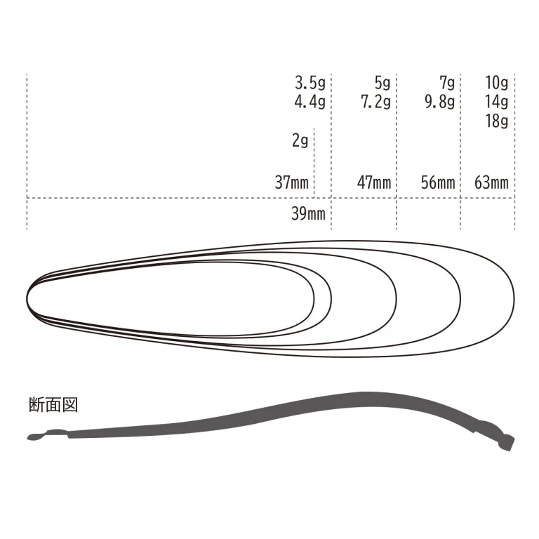 Tiemco Lightning Wobbler kašika - 7g #306