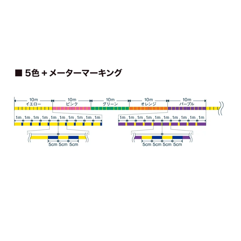 Varivas 4 PE 0.6 150m - 0.132mm Multicolor