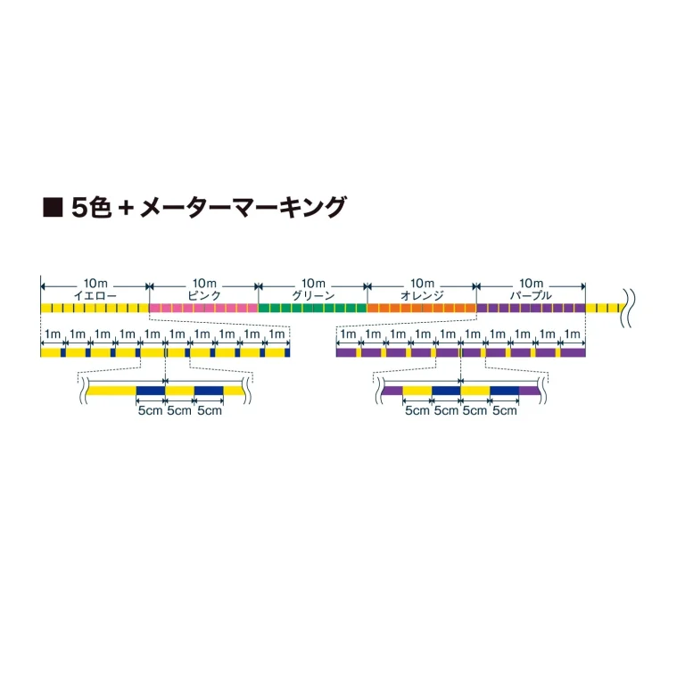 Varivas 4 PE 1 150m - 0.171mm Multicolor