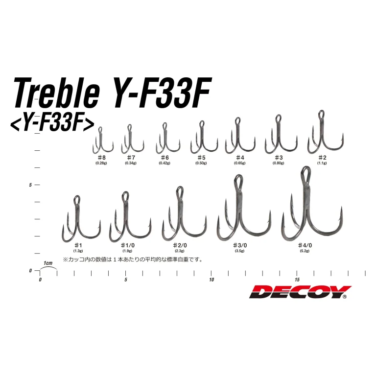 Decoy Treble Y-F33F