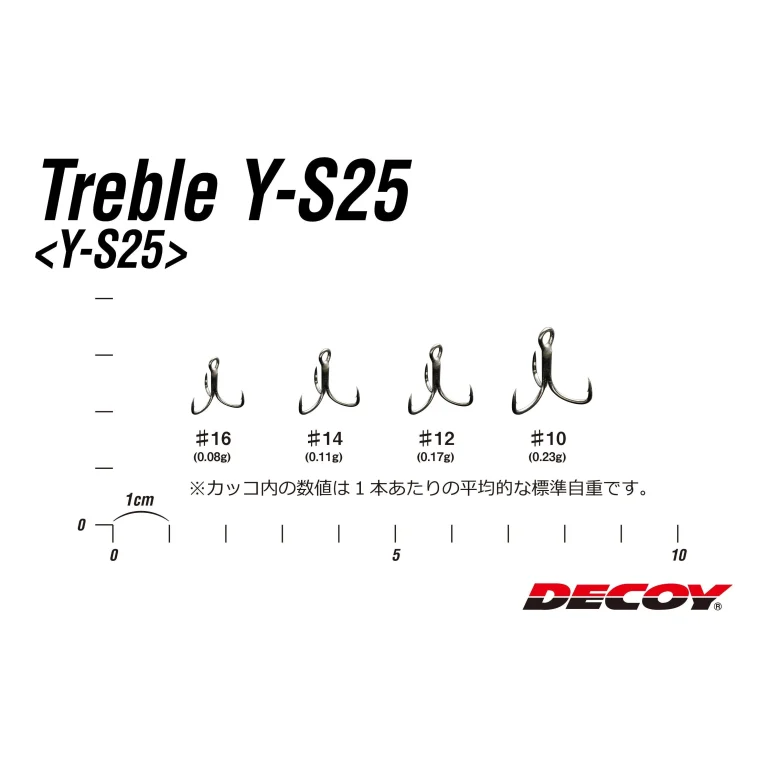 Decoy Treble Y-S25